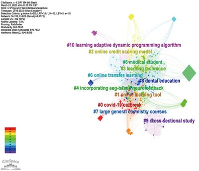 An analytical model of college students’ self-assessed satisfaction with the effectiveness of online learning: a structural equation model integrating LICE and S-O-R models